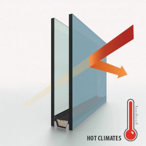 glass pack sunshield